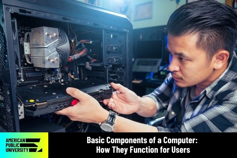 basic-concepts-of-computers man looking at basic components of a computer