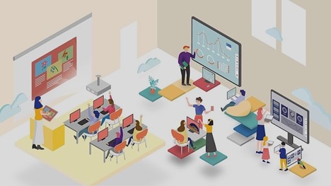 classroom using different technology