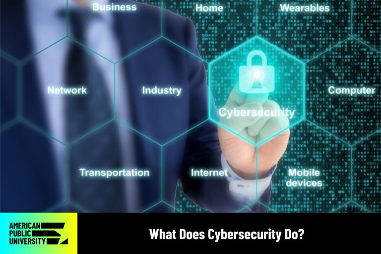 what-does-cybersecurity-do hand pushing cybersecurity button